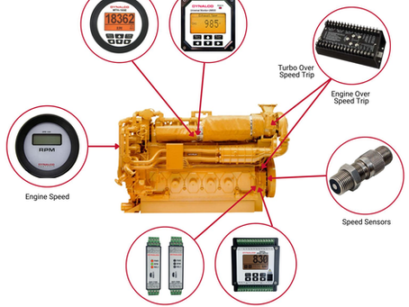 Barksdale Dynalco Speed Products, Optimizing Diesel Engine Performance with Precise Speed Monitoring