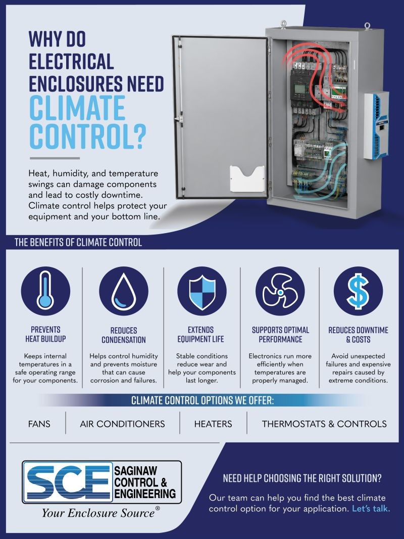 SCE - Enclosure Climate Control Solutions