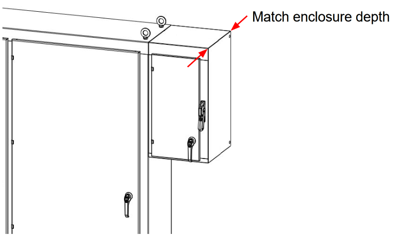 NextGen External Disconnect Enclosures