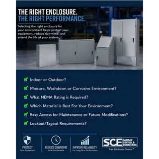 SCE - Selecting the right enclosure