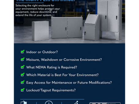 SCE - Selecting the right enclosure