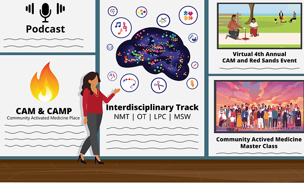 Interdisciplinary track.png