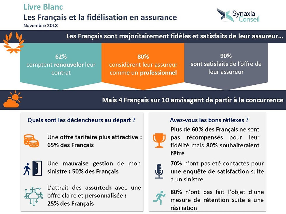 Diapositive1 - Copie