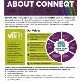 Share Your Home With Youth