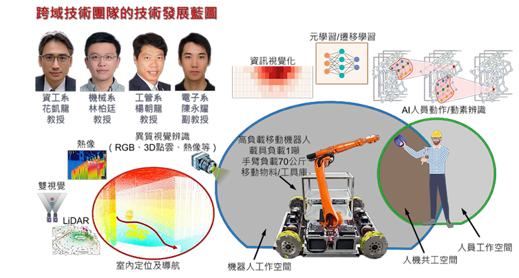 upload_fbae705419596388ed075fa23b1beac6.png