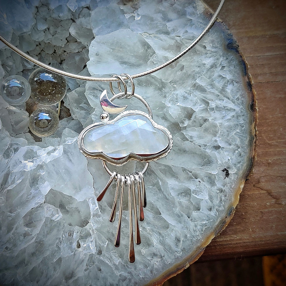 Thumbnail: Every Cloud has a silver lining 