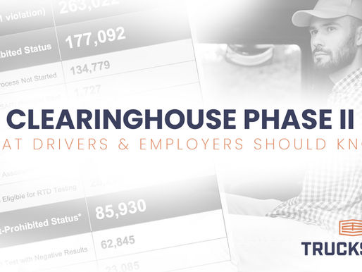 What You Need to Know About the Clearinghouse II Roll Out by FMCSA