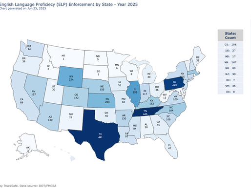 Trucksafe Launches Monthly English Language Proficiency (ELP) Enforcement Report