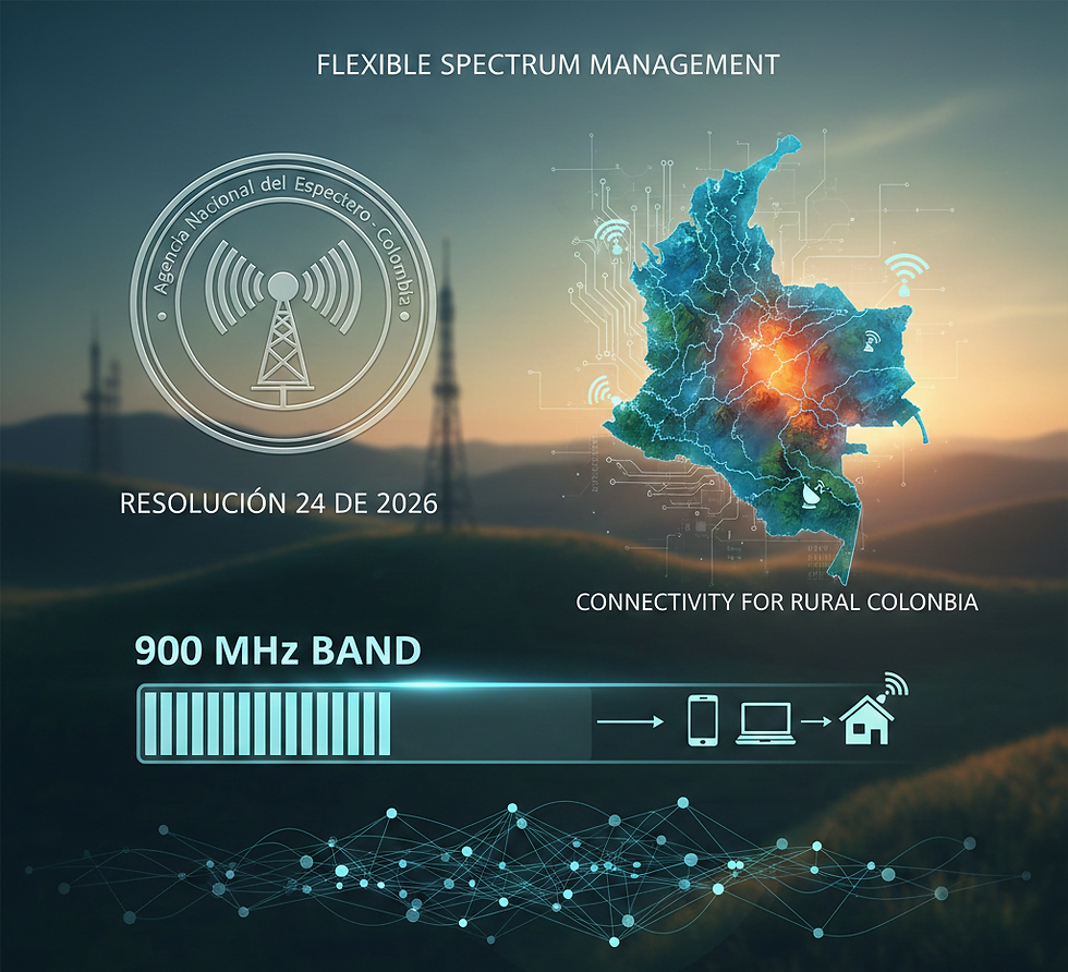 Colombia 900 MHz spectrum update promoting flexible management and rural connectivity under Resolution 24 of 2026.
