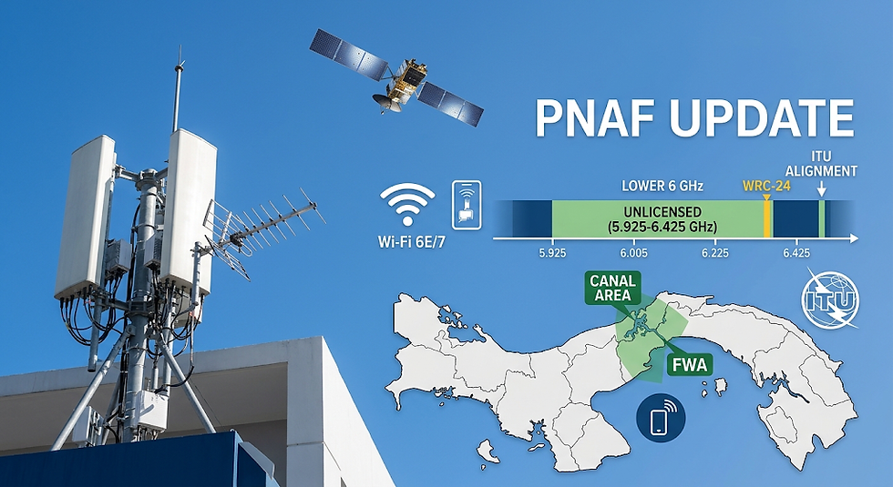 An infographic illustrating Panama's PNAF update, featuring a telecommunications tower, a satellite, a map of Panama highlighting the Canal Area, and a frequency spectrum graphic showing unlicensed Wi-Fi 6E/7 in the lower 6 GHz band.