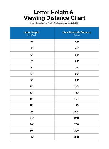 Letter height chart showing recommended sign letter sizes for different viewing distances.