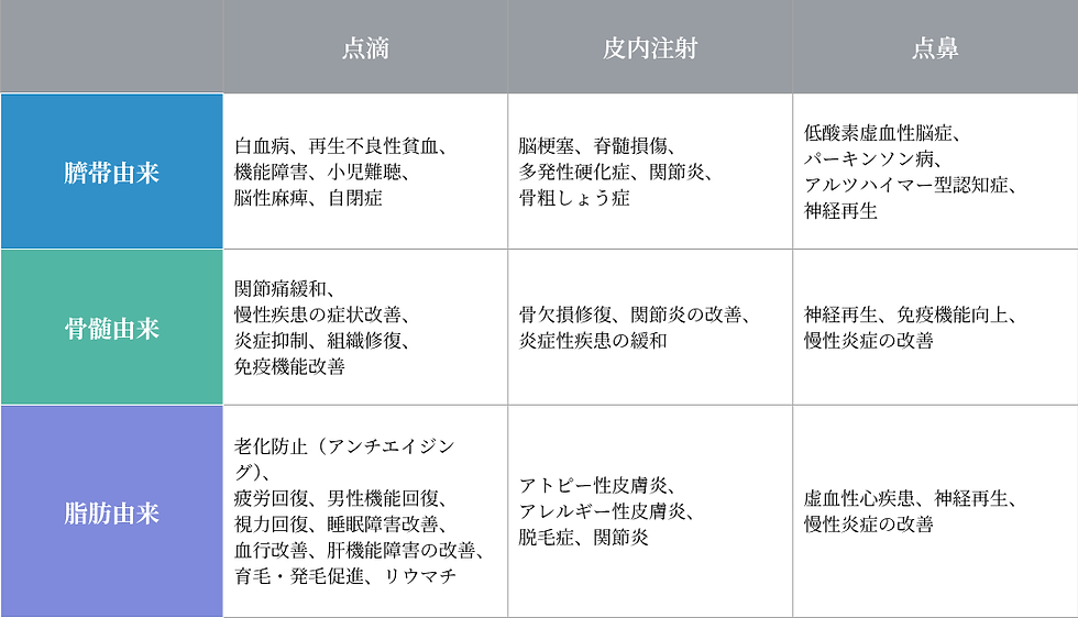 点滴 (2).png