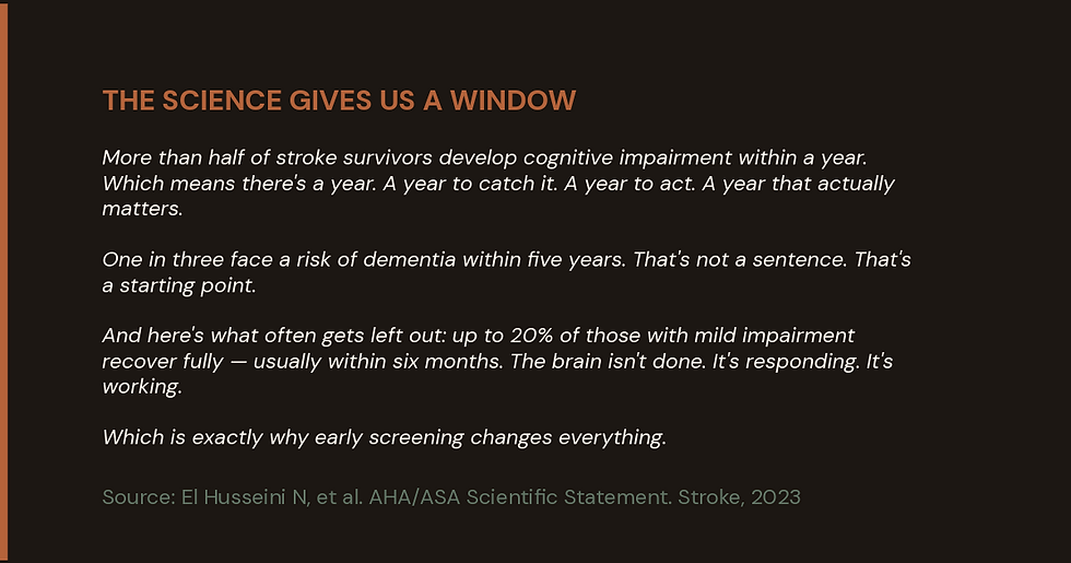 More than half of stroke survivors develop cognitive impairment within a year. One in three face a risk of dementia within five years. That's not a sentence. That's a starting point. And here's what often gets left out: up to 20% of those with mild impairment recover fully - usually within six months. The brain isn't done. It's responding. It's working.