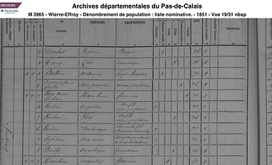 Recensement 1851.png