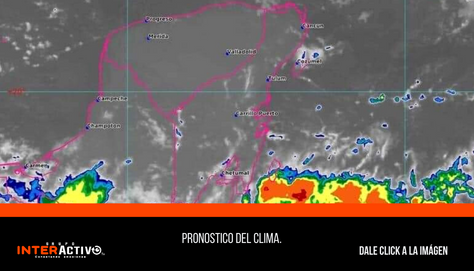 Pronostico del clima.