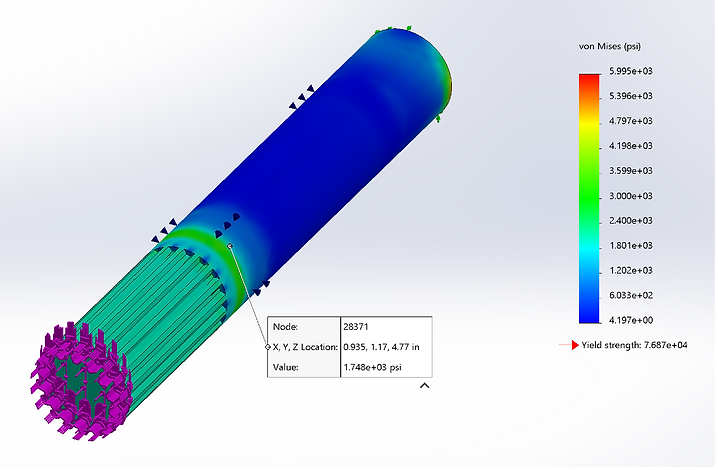 Figure 7.png
