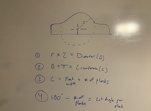 Lid Calc.HEIC