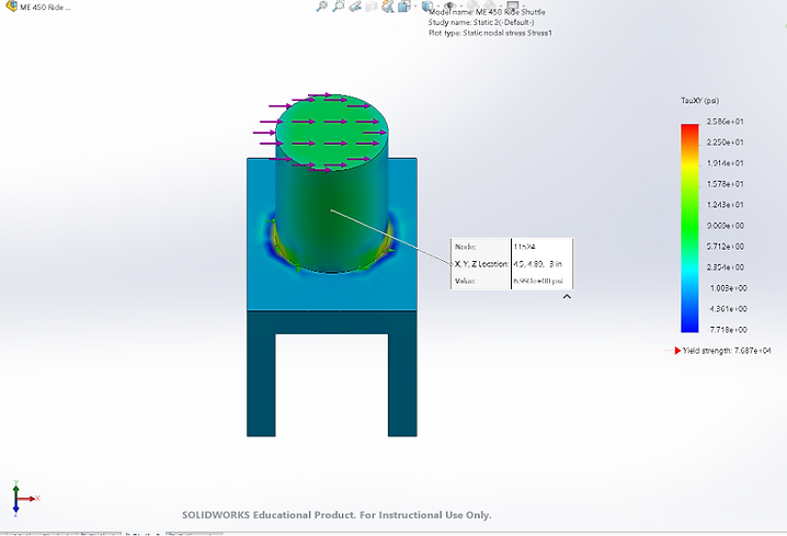 Figure 9.png