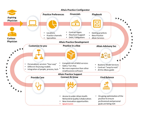 Roadmap (1).png
