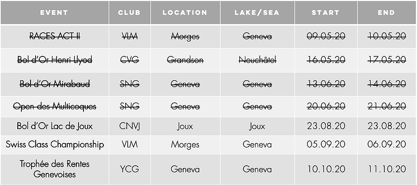 Nacra20_V2.png