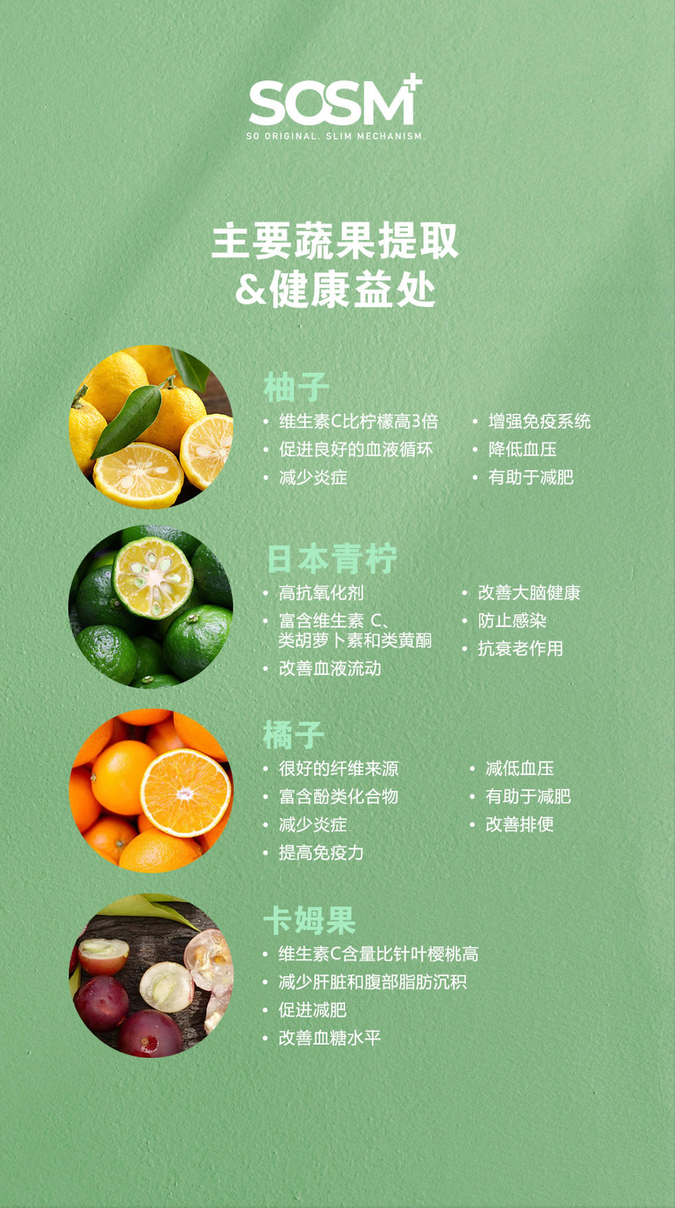 Thumbnail: SOM1 王牌瘦身 SOSM+ 💚 NIGHT BOOSTER 最乖排毒糖 ｜FREE POSTAGE
