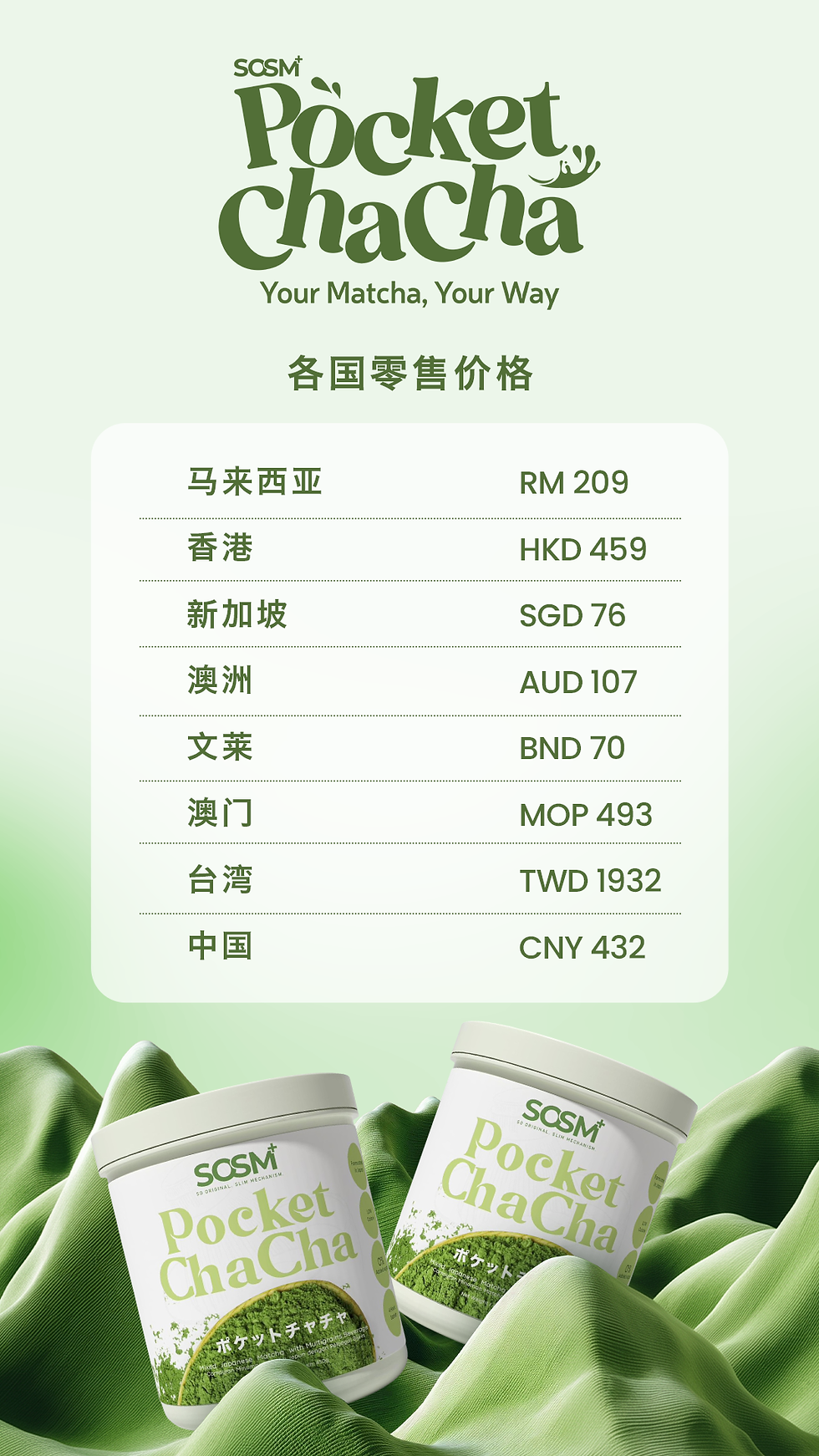 Thumbnail: SOM1 POCKET CHACHA 🍵  京都抹茶代餐 💚 450G JAR