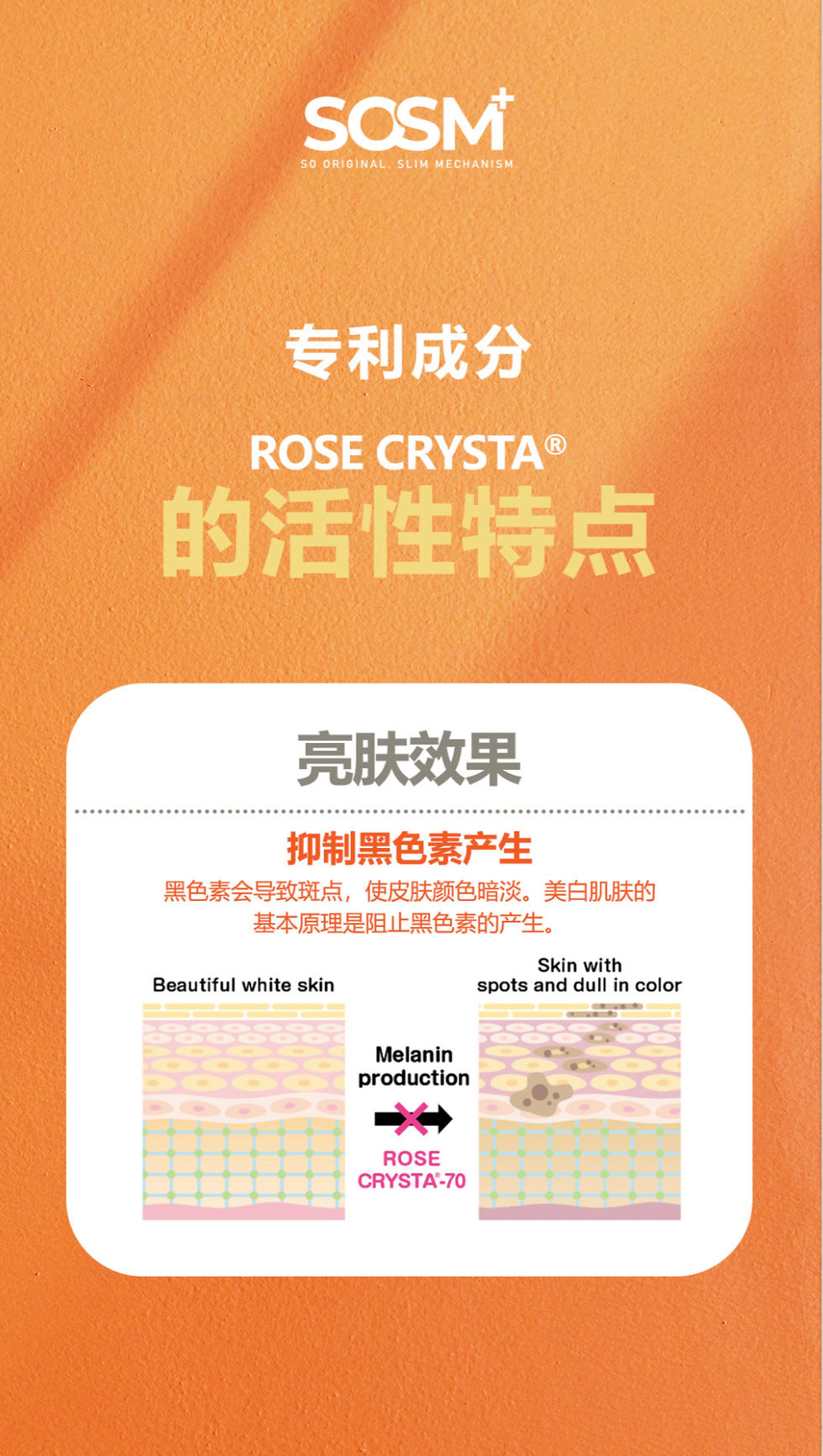 Thumbnail: SOM1 王牌瘦身 SOSM+ 🧡 MATEBURN 最强燃脂糖｜FREE POSTAGE