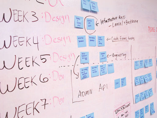 The Key To Getting Things Done