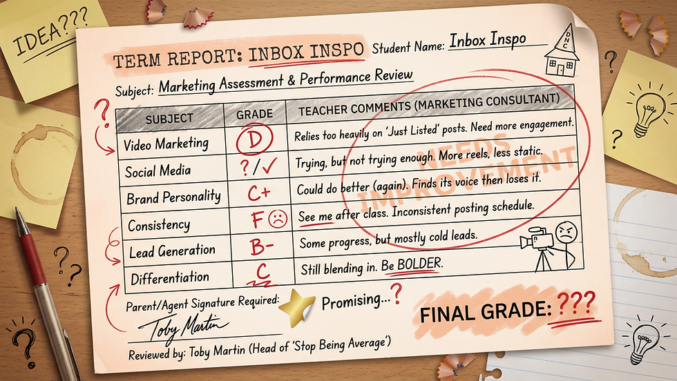 Your Easter Marketing Report Card
