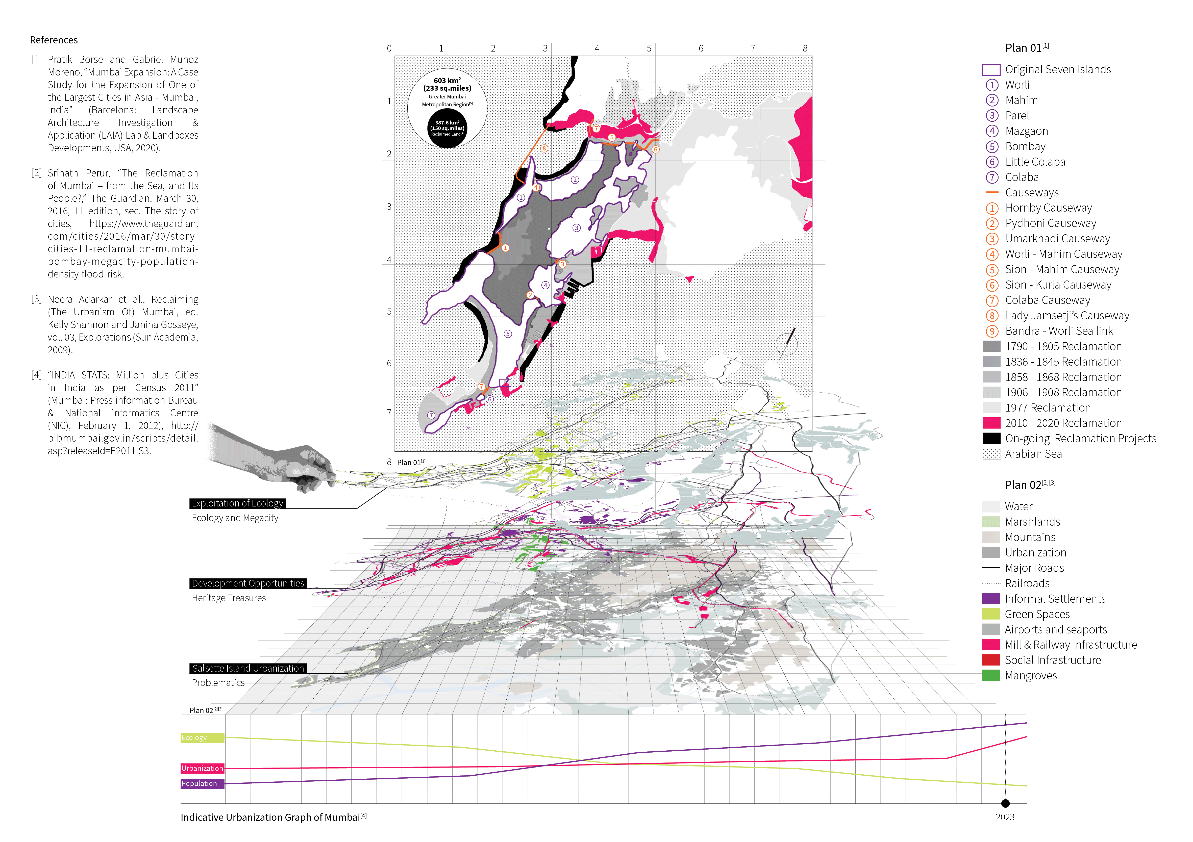 Synthesis-Drawing.gif