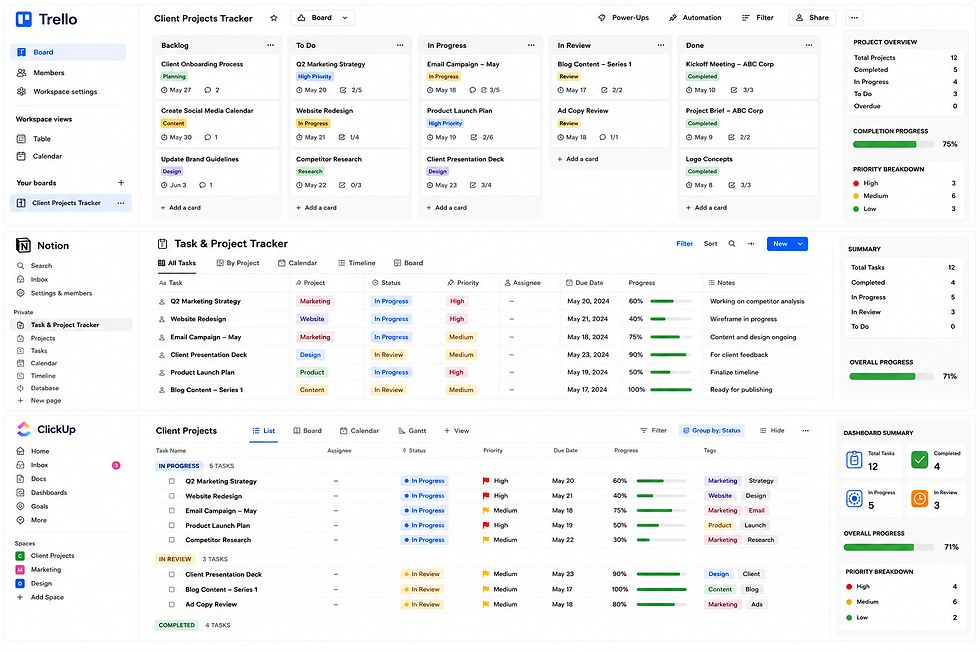 TASK & PROJECT TRACKER.png