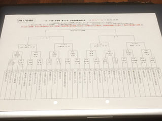 ２５６チームのてっぺんに立つぞ！