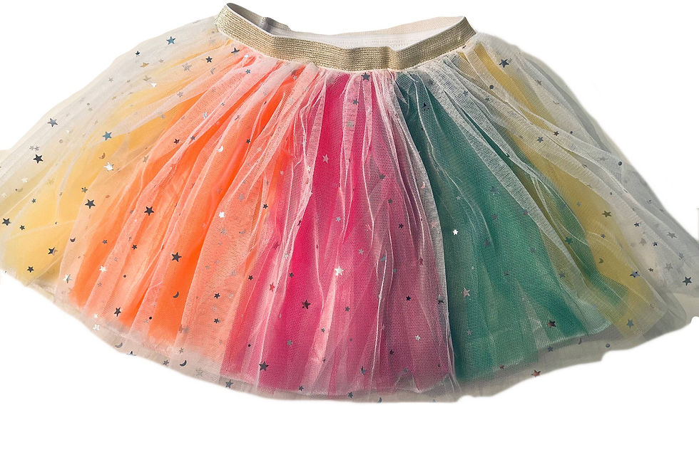 Thumbnail: Super Moon Tutu WS