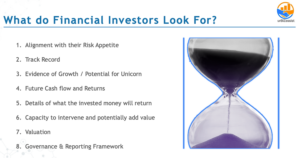 how to find investors for your business