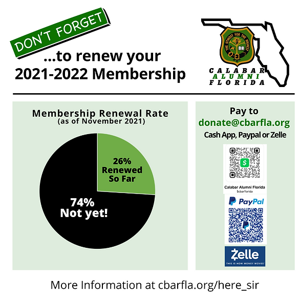 Renew your membership on FOUNDERS DAY (10).png