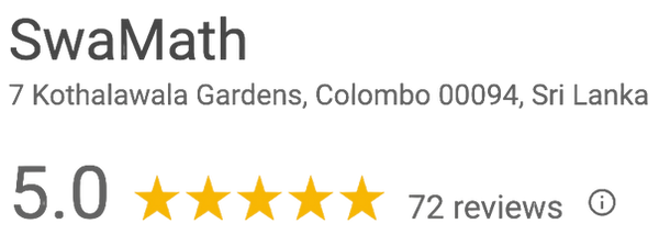 Summarized Google review and rating of SwaMath