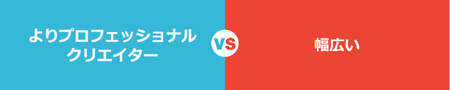 VimeoとYouTubeのオーディエンス