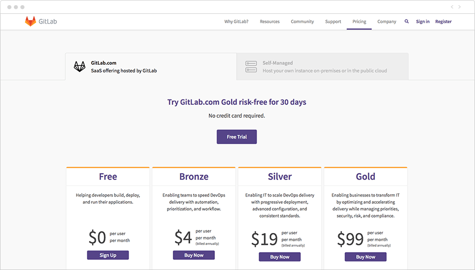 GitLab