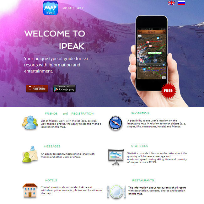 Ipeak