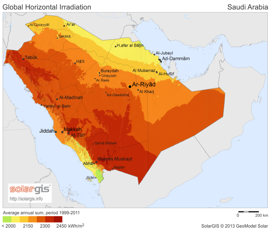 saudi arabia