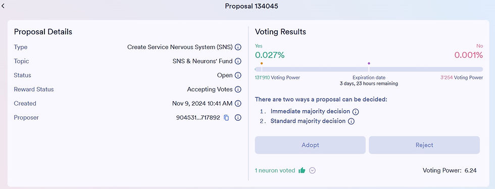 The Ekoke DAO proposal is live!