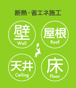 セルロースファイバー断熱　省エネ施工