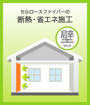 セルロースファイバー断熱　壁