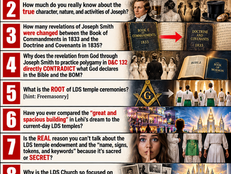 If Only Mormons would RESEARCH these 10 Questions