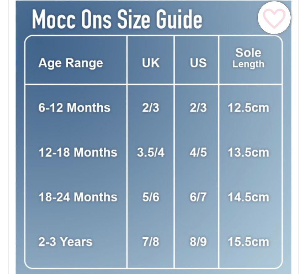 Thumbnail: Mocc Ons 