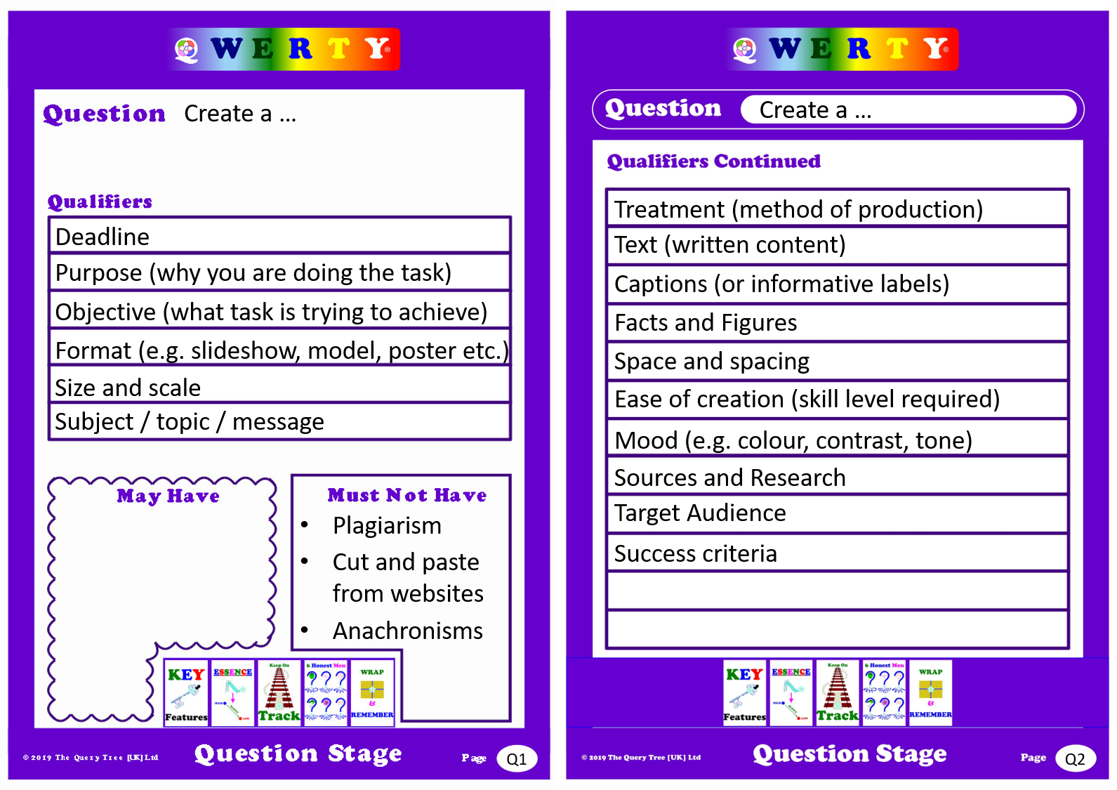 QWERTY® Qualifiers for Projects