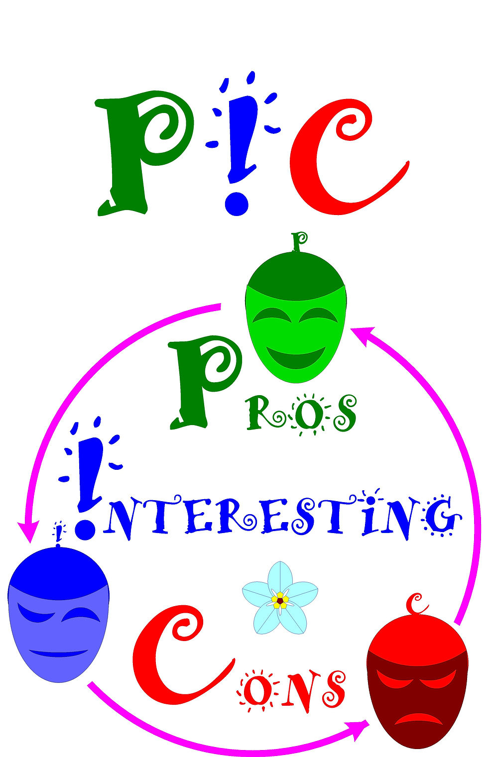 ree