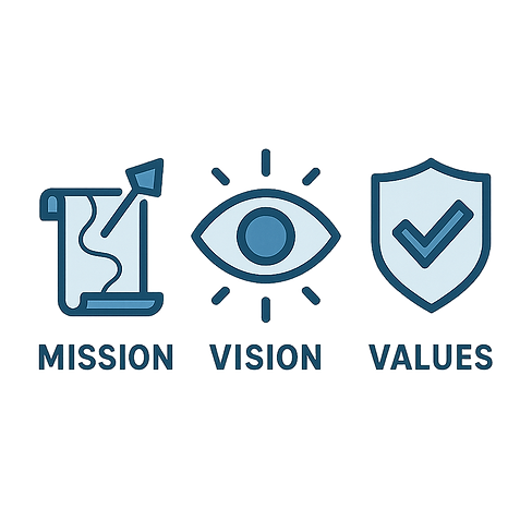 MissionVisionValues.png