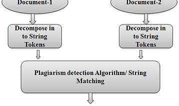 Plagiarism-Detection-System.png