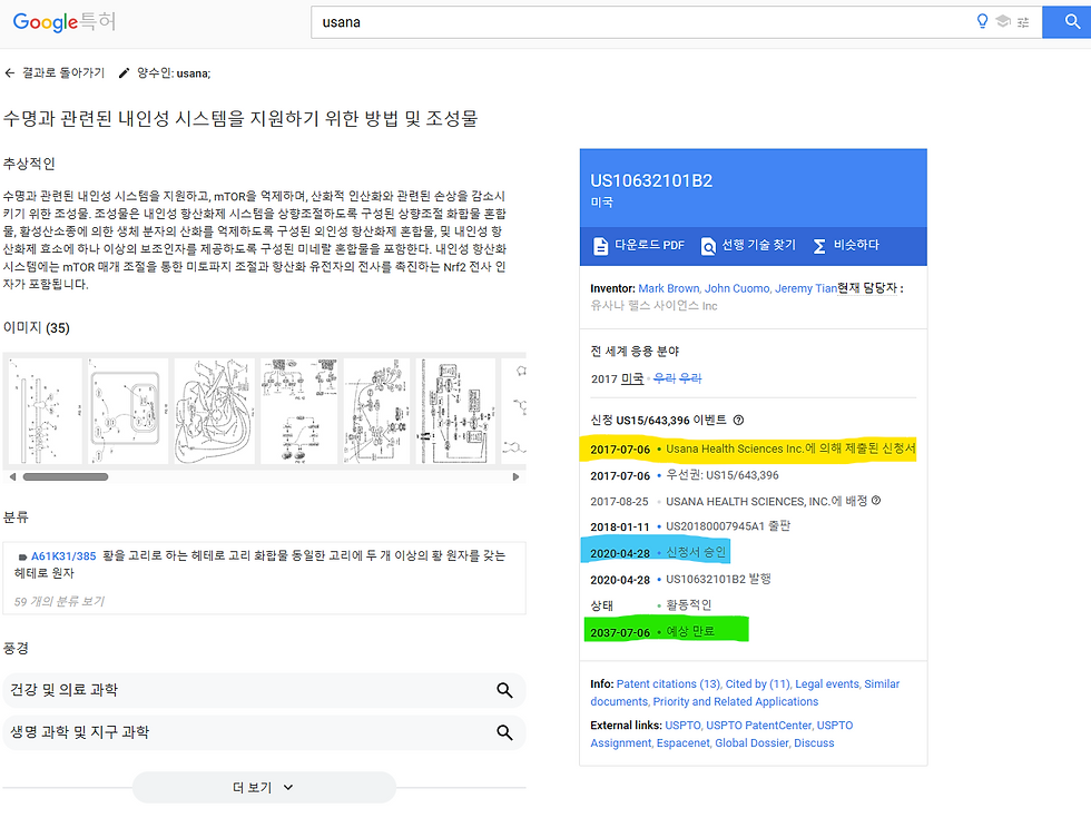 미국 특허 등록된 수명연장 조성물 유사나 인셀리전스